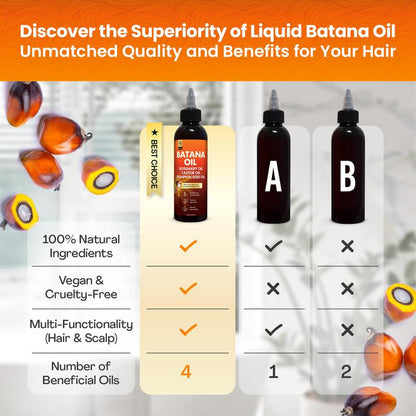 The Liquid Batana Oil